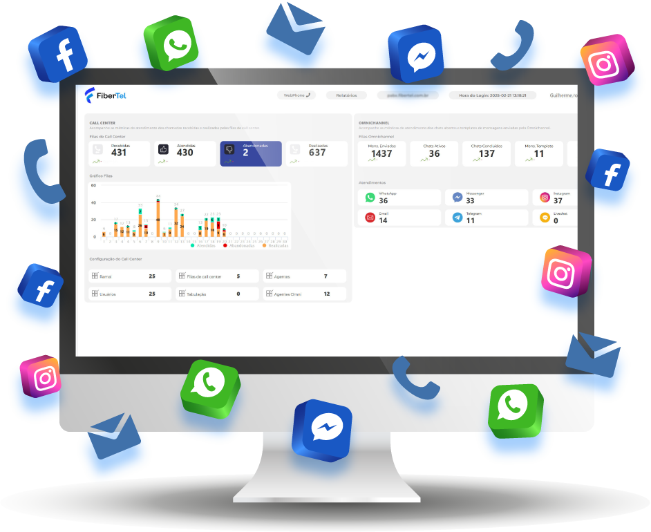 Plataforma Omnichannel