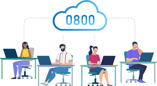 Número 0800 funcionando em uma empresa