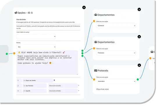 ilustração de flow para configurar omnicanal