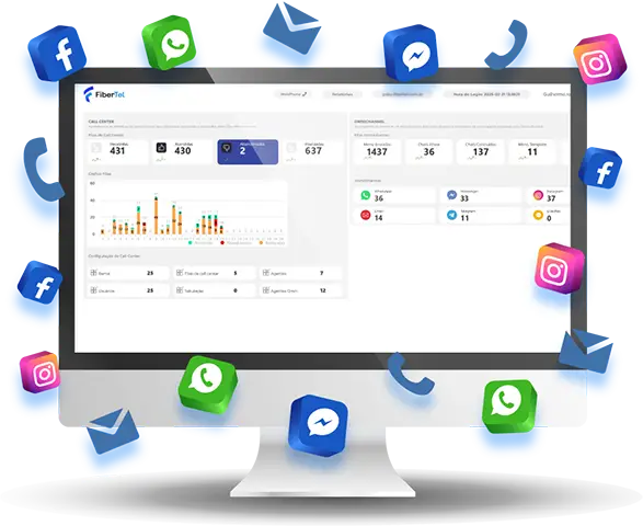 ilustração de Plataforma Omnichannel funcionando