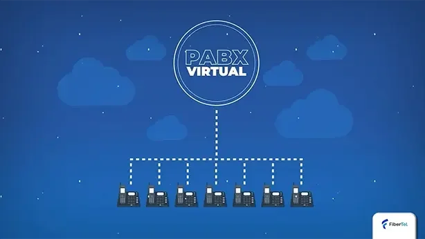 conheca-o-pabx-virtual